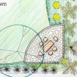 garden planning for kids